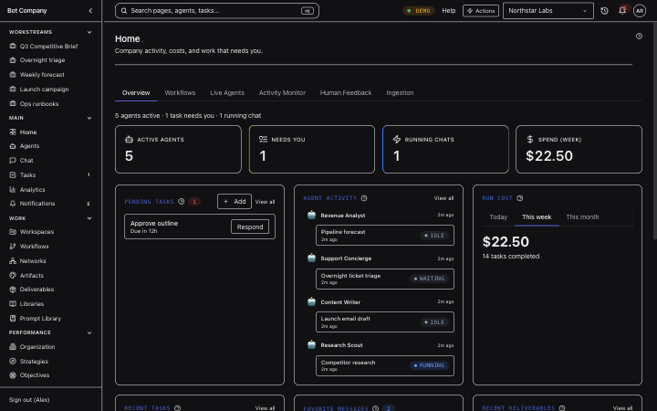 bot.company Company Hub — home dashboard showing active agents, pending tasks, and agent activity